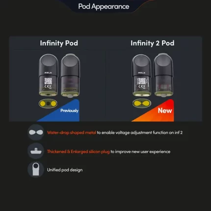 relx infinity pod vs infinity 2 pod